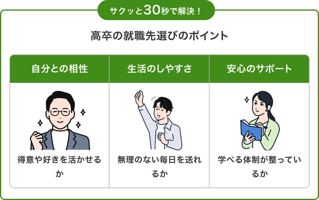 サクッと30秒で解決!