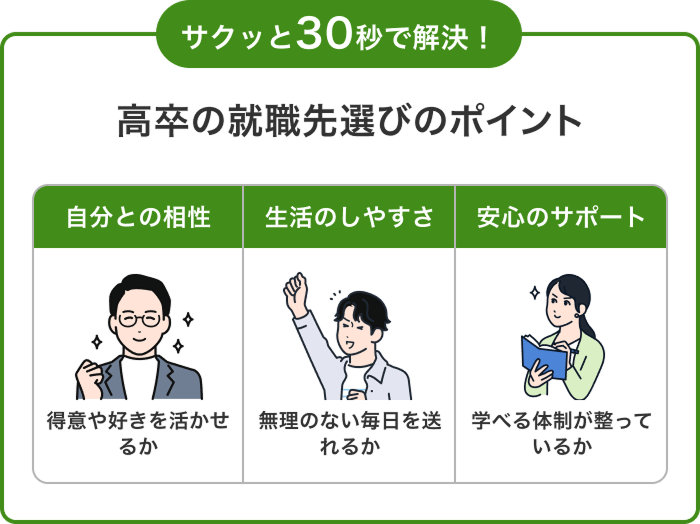 サクッと30秒で解決!