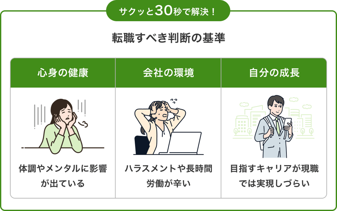 サクッと30秒で解決!