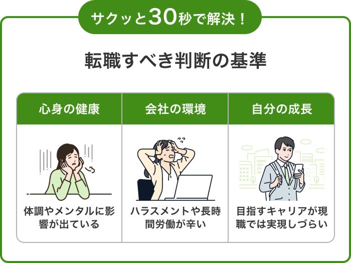 サクッと30秒で解決!