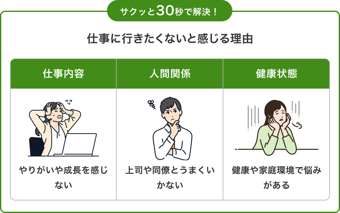 サクッと30秒で解決!