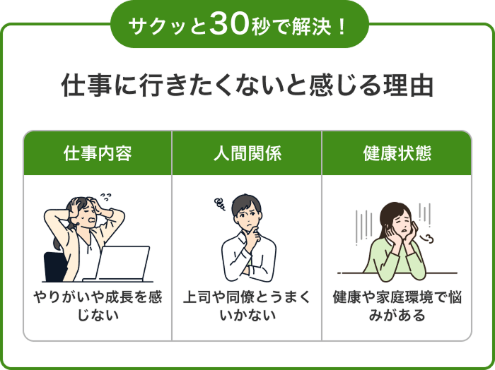 サクッと30秒で解決!
