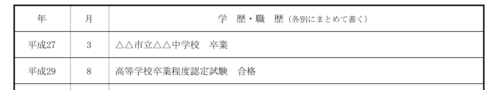 中学校卒業後に高卒認定を取得した場合の画像