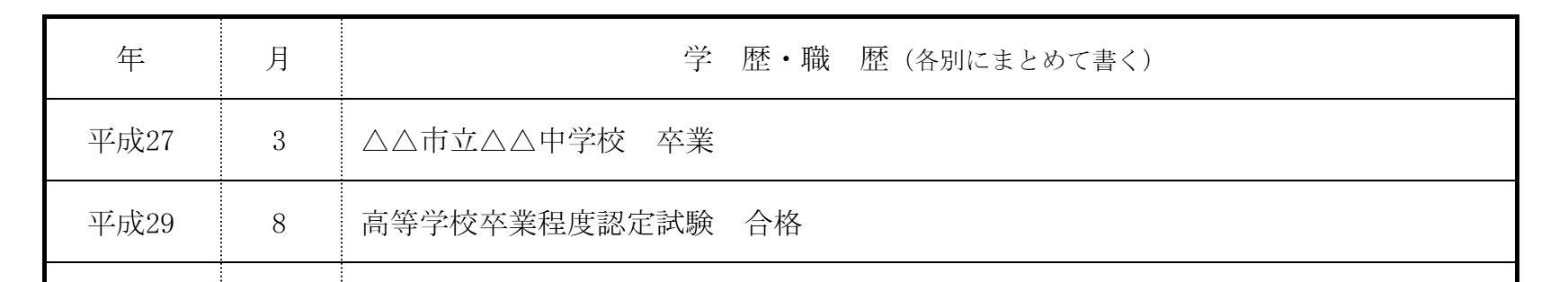 中学校卒業後に高卒認定を取得した場合の画像