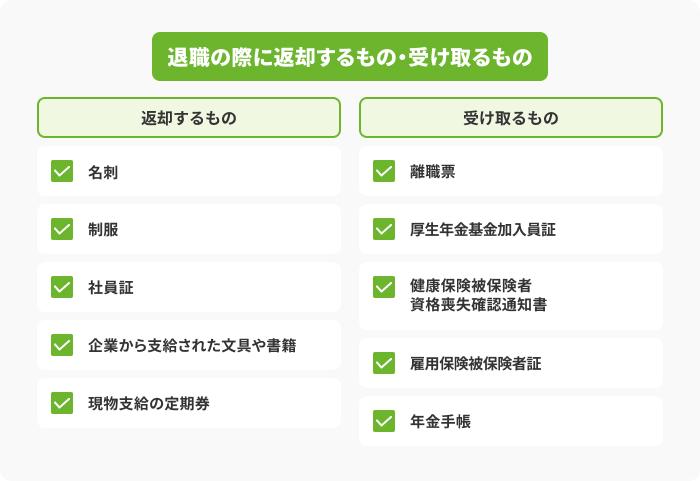退職時に返却するものと受け取るものの画像
