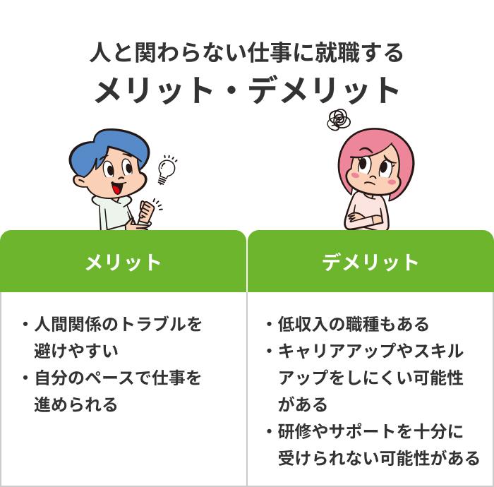 人と関わらない仕事に就職するメリット・デメリットの画像