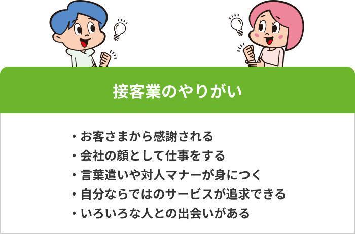 接客業のやりがいの画像