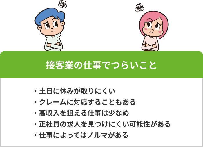 接客業の仕事でつらいことの画像