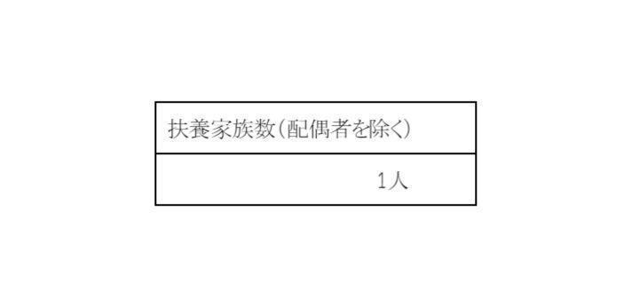 「扶養家族(配偶者を除く)」の記入方法の画像