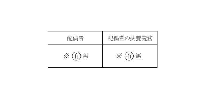「配偶者の扶養義務」の記入方法の画像