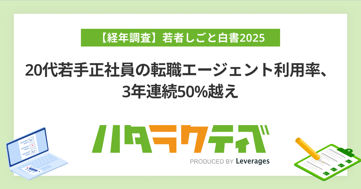 20代若手正社員の転職エージェント利用率、3年連続50%越えの画像