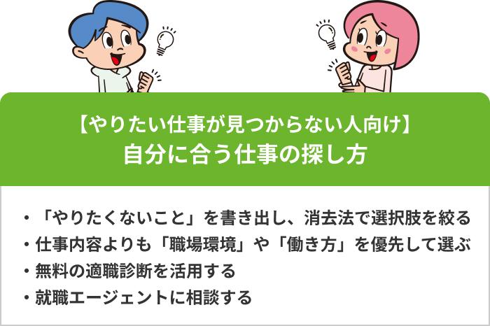 【やりたい仕事が見つからない人向け】自分に合う仕事の探し方の画像