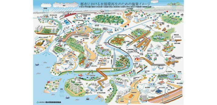 調査研究事業の画像