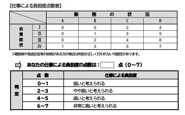 気疲れしやすいのはどんな人 特徴や原因を知って解消しよう