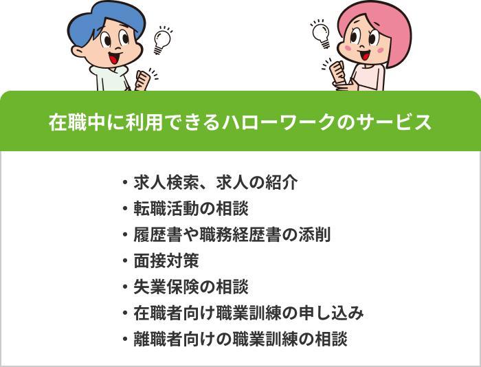 在職中に利用できるハローワークのサービスの画像