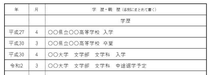 大学を中退予定の場合の画像