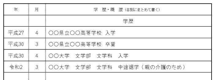 やむを得ない事情で中退した場合の画像