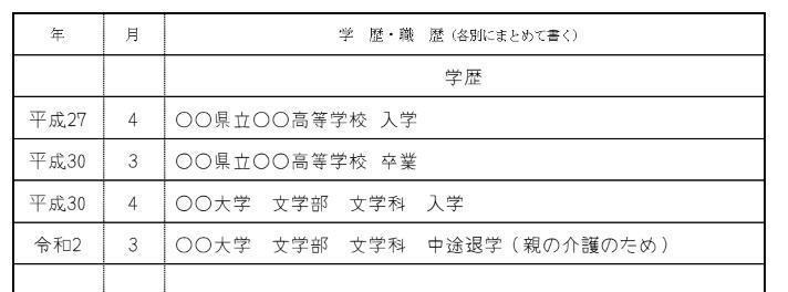 やむを得ない事情で中退した場合の画像