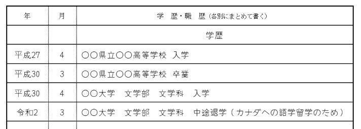 前向きな理由で退学した場合の画像