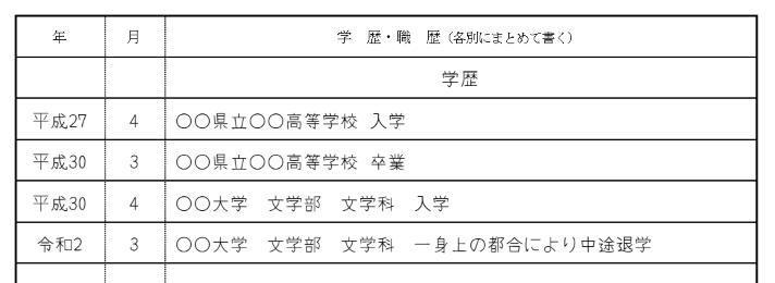 他人に公開したくない理由で退学した場合の画像