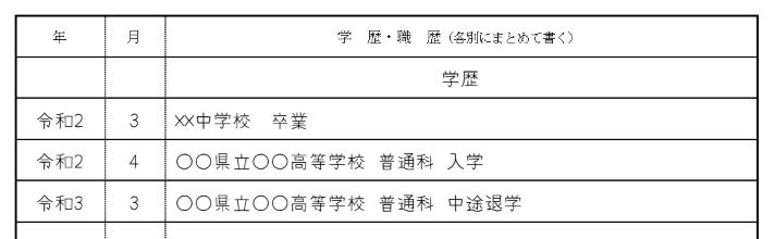 高校を中退した場合の画像