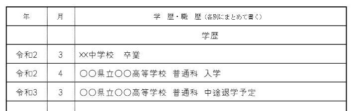 高校を中退する予定の場合の画像