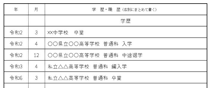 中退後に別の高校に編入した場合の画像