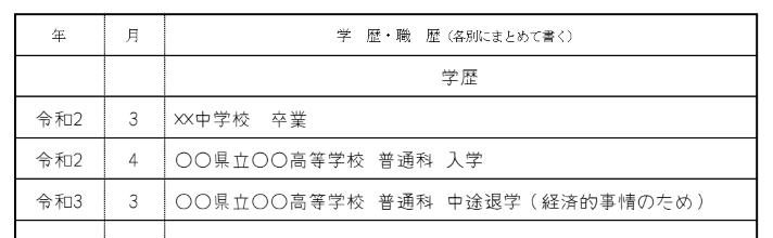 やむを得ない事情の場合の画像