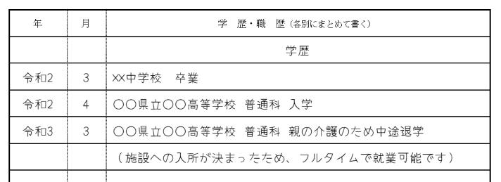 やむを得ない事情の場合の画像