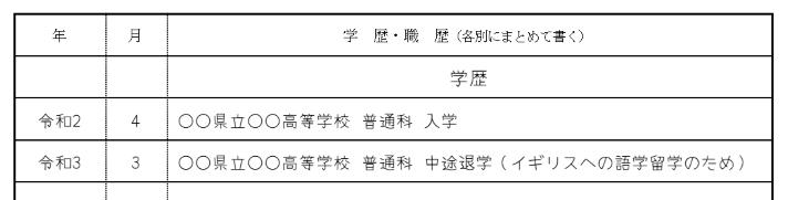 前向きな理由の場合の画像