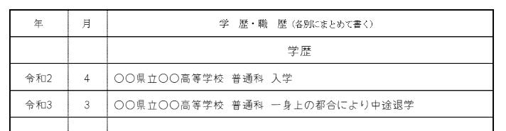 ネガティブな理由の場合の画像