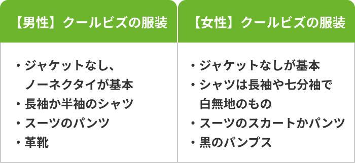 就職・転職活動の面接におけるクールビズの服装の画像