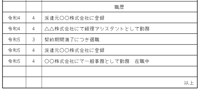 基本の書き方の画像