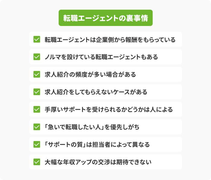 転職エージェントの裏事情8つの画像