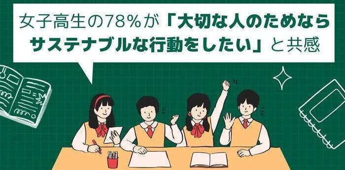サステナブルイベント「ピースフォーアース」の画像