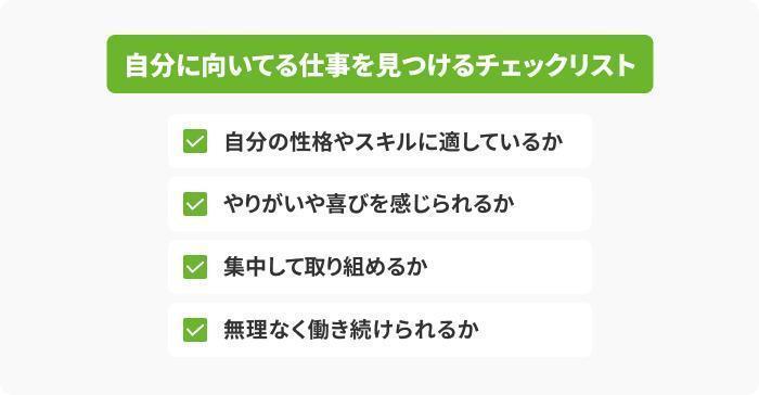 自分に向いてる仕事を見つけるチェックリストの画像