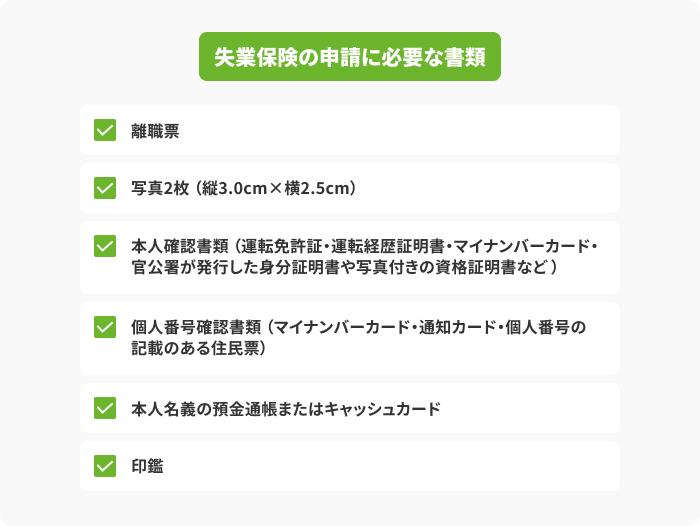 申請に必要な書類の画像