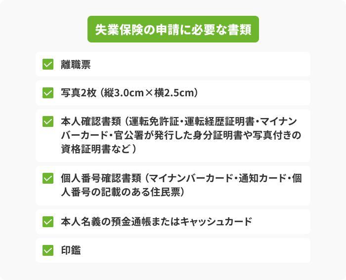 申請に必要な書類の画像