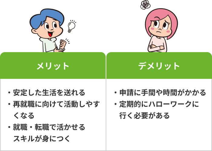 ハローワークで給付金をもらうメリット・デメリットの画像