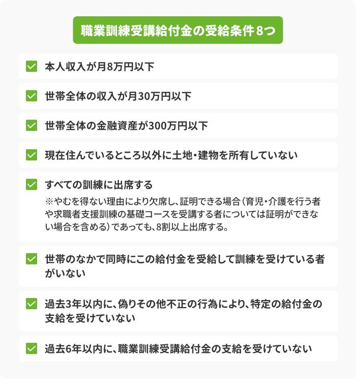 受給条件の画像