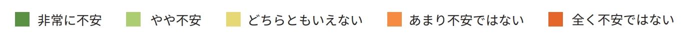 新卒での就職活動が不安な人におすすめの3つの対処法の画像3