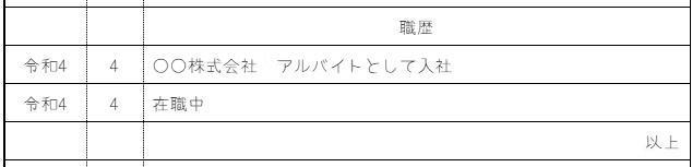 雇用形態を明記するの画像