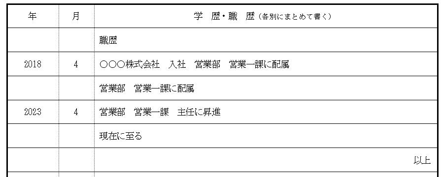 履歴書の職歴欄への役職の書き方例の画像