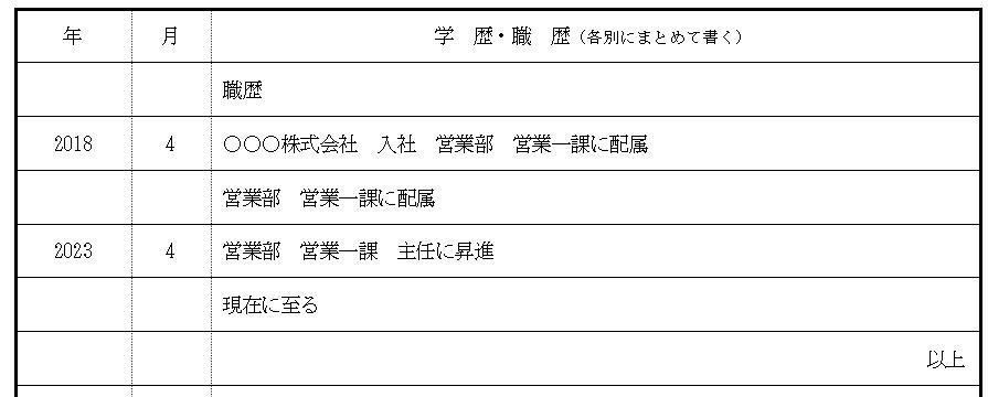 履歴書の職歴欄への役職の書き方例の画像
