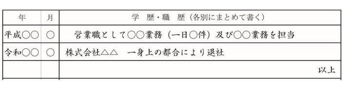 5.最後に「以上」と記載するの画像