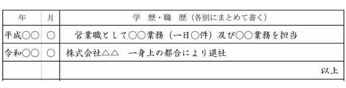 5.最後に「以上」と記載するの画像