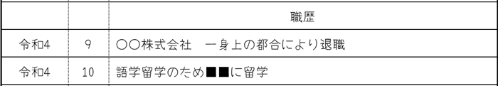 4.語学留学による空白期間がある場合の履歴書の書き方の画像