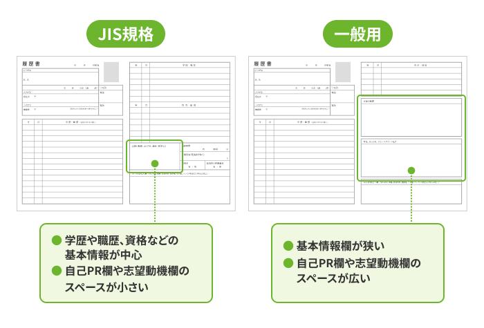 なるべく自己PR欄が大きいものを選ぶの画像