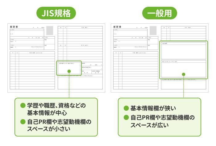 なるべく自己PR欄が大きいものを選ぶの画像