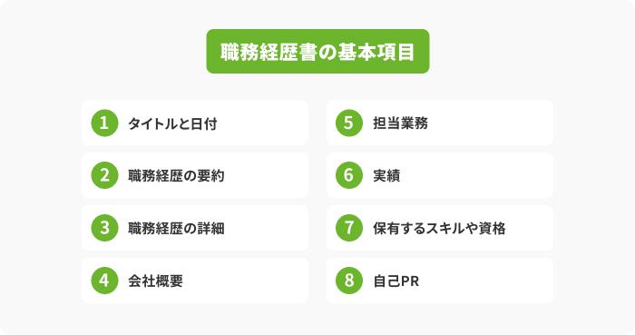 職務経歴書の基本項目と書き方の画像